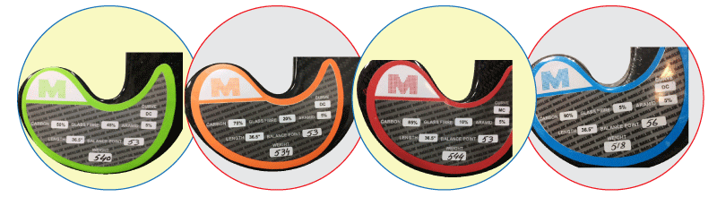 Field Hockey Sticks Specification Label